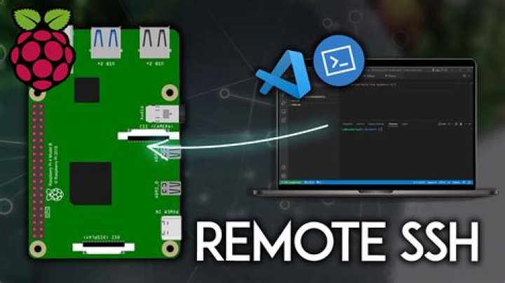 Access Your Raspberry Pi Anywhere: Remoteiot Web SSH Raspberry Pi Free Download Explained