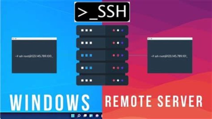 Connecting to Your Remote IoT in a VPC: SSH Download for Windows 10