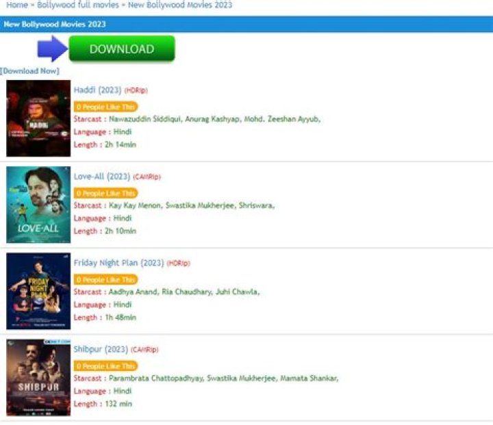 Discovering Movies: What You Need to Know About Filmyzilla Movie Download
