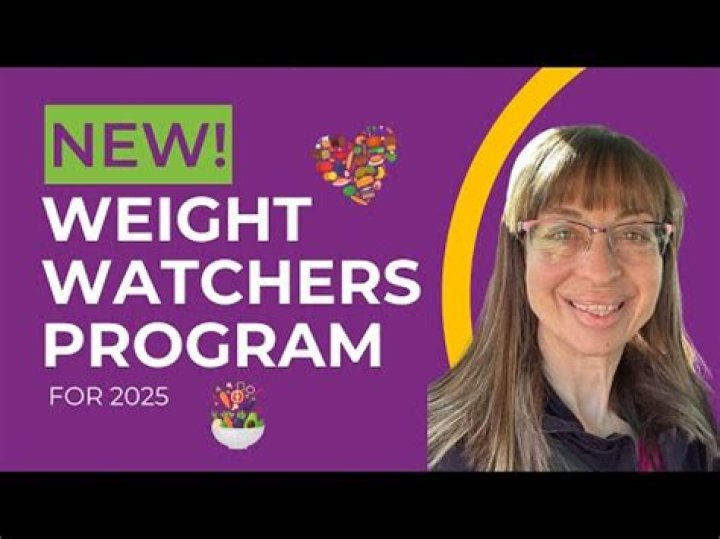 Discovering WW: What's New with the Weight Watchers Program and Community?