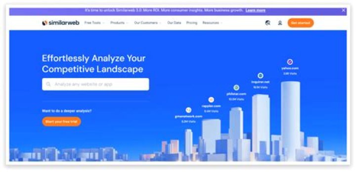 Discovering www similarweb com website ps: Uncovering Website Insights for Your Digital Strategy