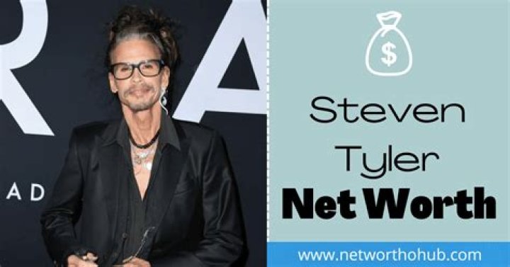 Diva Tyler Net Worth: Unpacking the World of Music Icons and Their Financial Footprint