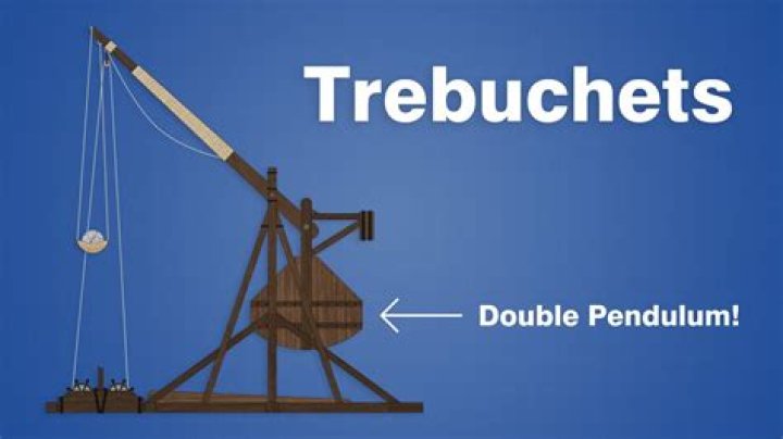 Eskimo Trebuchet Meaning