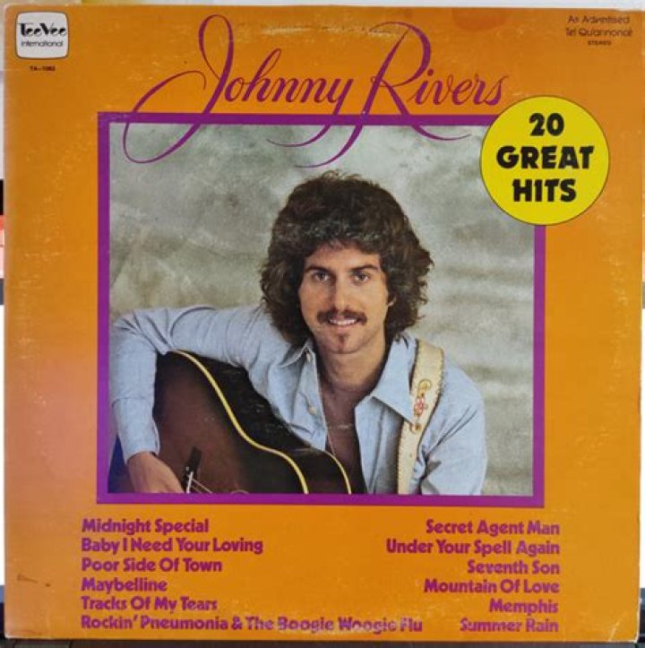 Exploring Johnny Rivers Songs: A Look at His Enduring Hits and Legacy