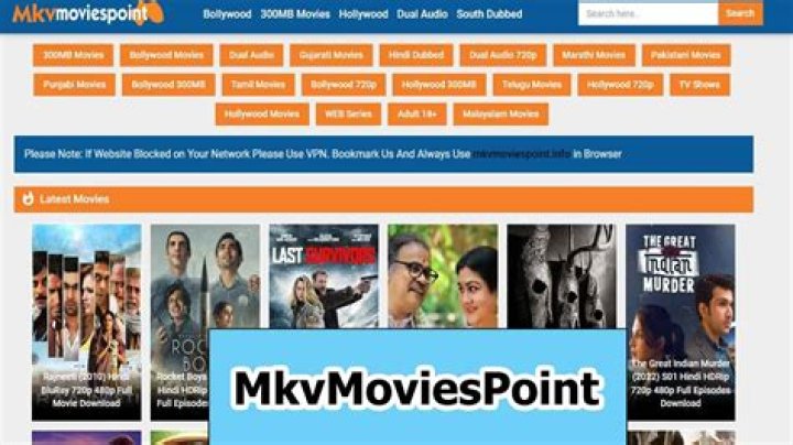 Exploring mkvmoviespoint spa: Your Guide to Online Movie Access in 2024