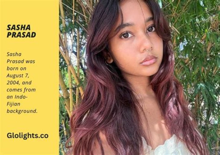 Exploring Sasha Prasad XXX: Unpacking the Name Sasha and Its Rich History