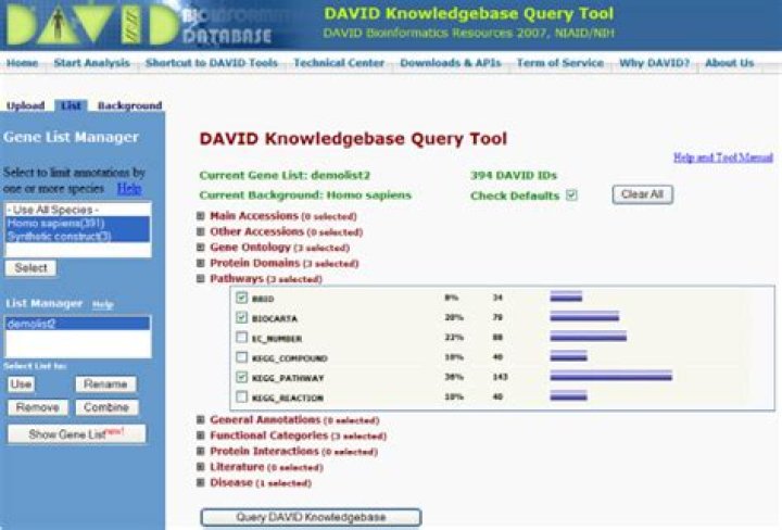 Exploring the DAVID Bioinformatics Tool: Unpacking Gene Insights (Addressing david goggins xnx in Scientific Queries)