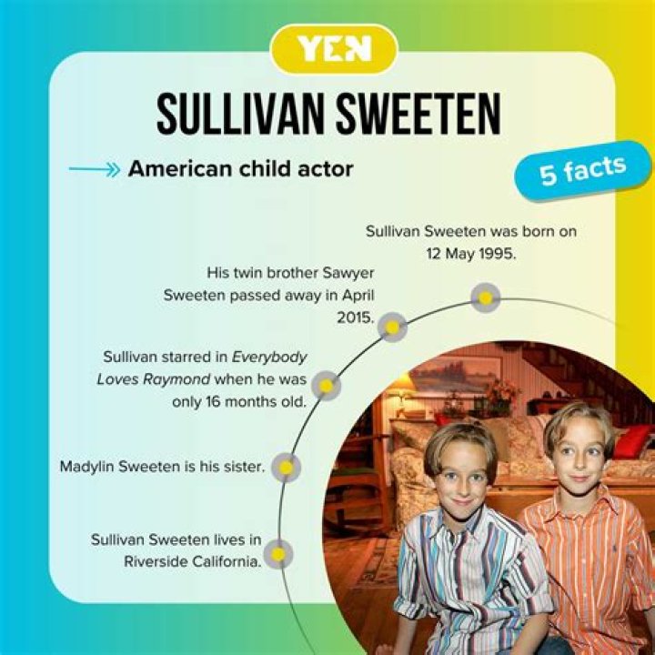Exploring the Life and Interviews of Sullivan Sweeten: A Look Back and Forward