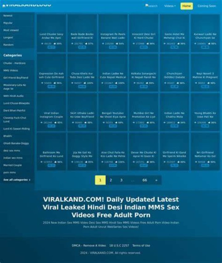 Exploring viralkand com: Your Source for Trending Indian Viral Content