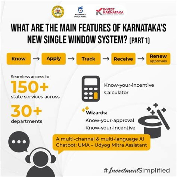 Exploring www kannada: Your Digital Window to Karnataka's Latest