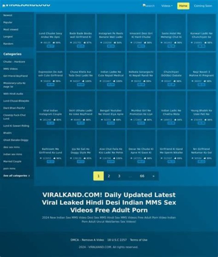 Exploring www.viralkand.com: Your Daily Dose of Trending Indian Viral Content