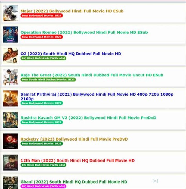 Filmy4wap xyz com 2025: What You Need to Know About Free Movies and Your Safety