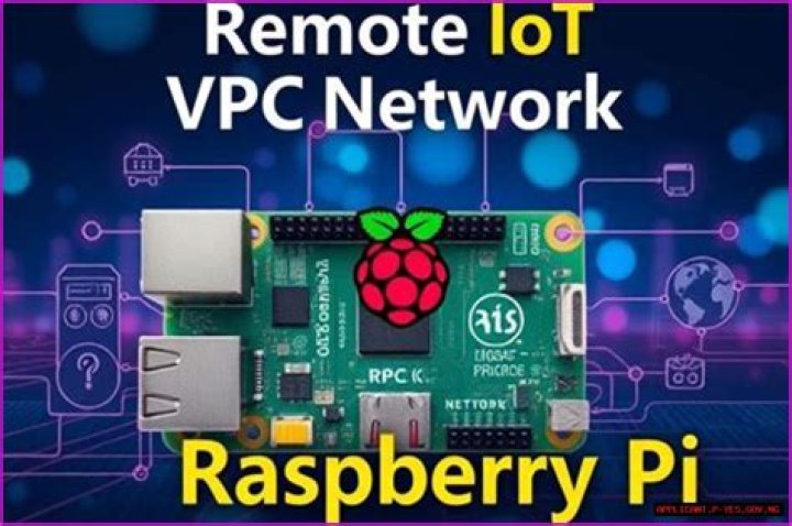 Finding the Best Remote IoT Behind Your Router: A Practical Guide