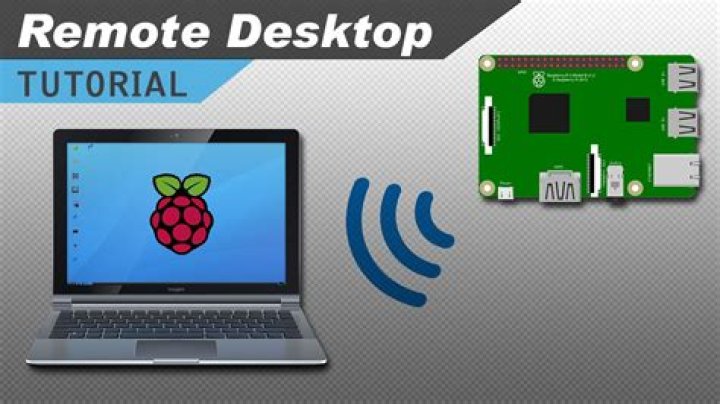 How Do You Access Raspberry Pi Device Remotely Using Simple Methods?