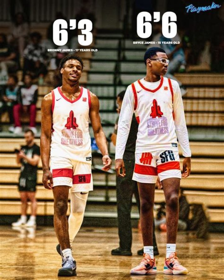 How Tall Is Bronny James? Breaking Down His Official NBA Combine Height