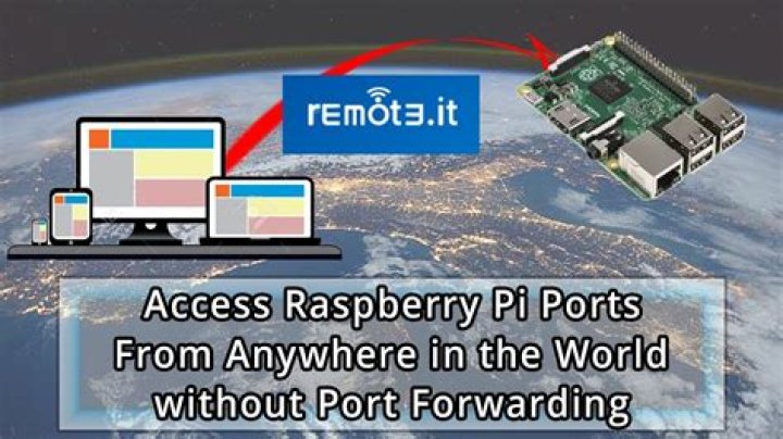 How to Access Your Raspberry Pi From Anywhere Without Tricky Setups