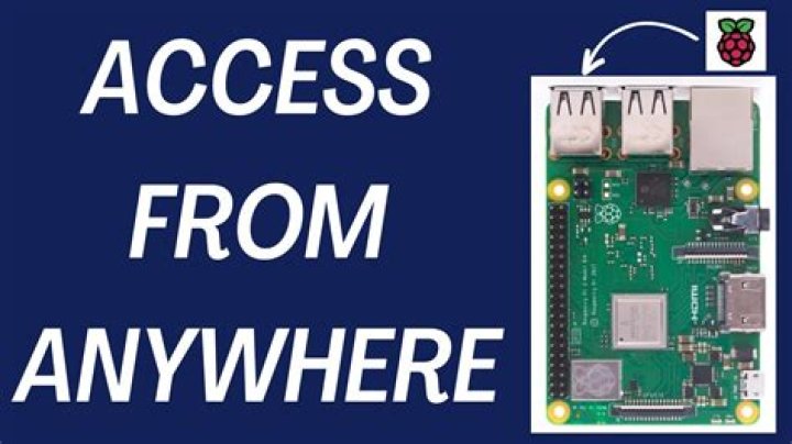 How to Access Your Raspberry Pi Remotely from the Internet: A Friendly Guide for Anywhere Control