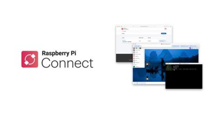 How to Use Access Raspberry Pi From Anywhere Free: Simple Steps for Remote Control
