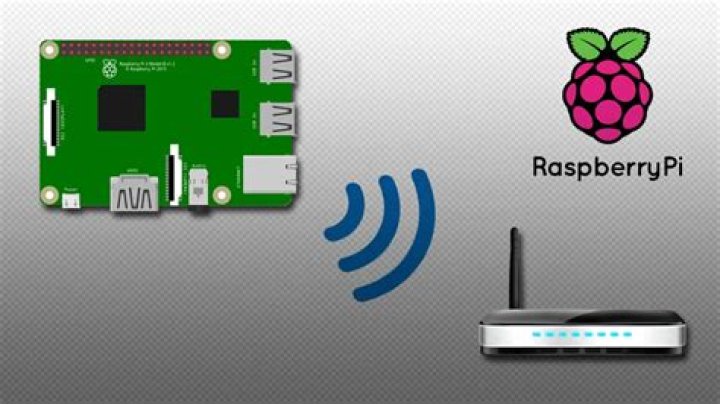 How to Use Remote Control Raspberry Pi Over the Internet Without the Usual Network Headaches