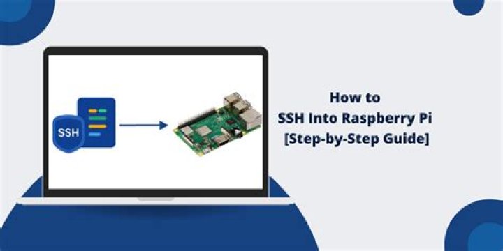 How to Use SSH into Your Raspberry Pi from Anywhere: A Simple Guide for Remote Access