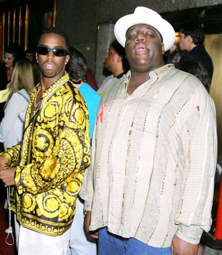 P Diddy and Notorious B.I.G.: The Unbreakable Bond of Hiphop Legends