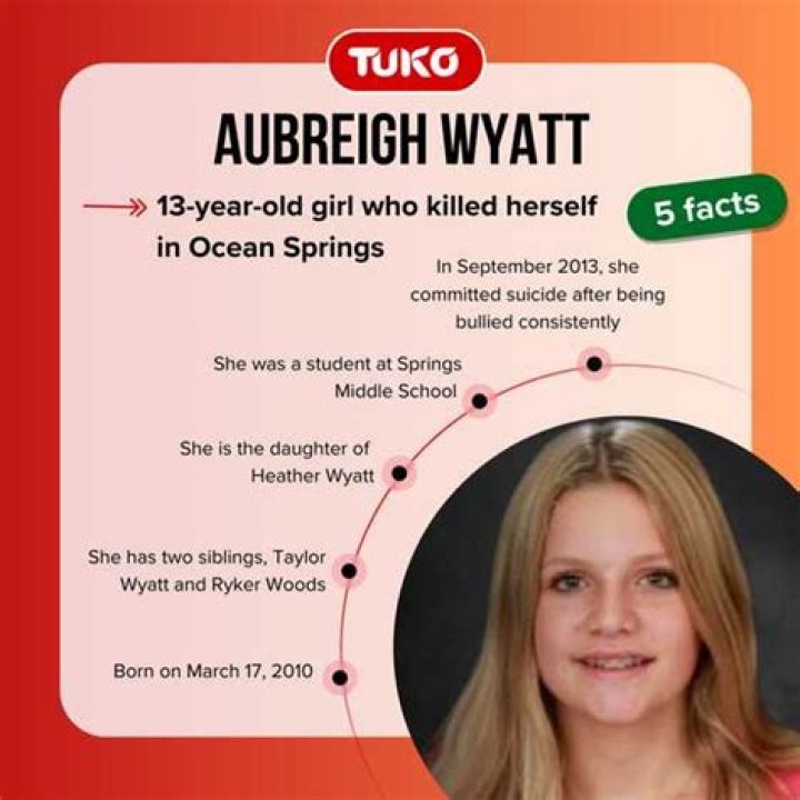 Remembering Aubreigh Wyatt: A Young Life Honored in Ocean Springs
