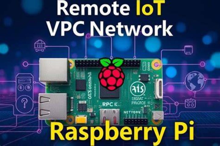 RemoteIoT Platform Raspberry Pi: Connecting Your Projects to the World