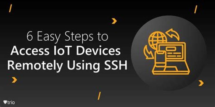 Secure SSH for IoT Devices on AWS: Your Guide to Remote Access