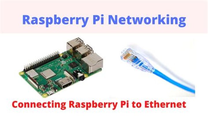 Simple Ways to Access Your Raspberry Pi From Outside Your Local Network