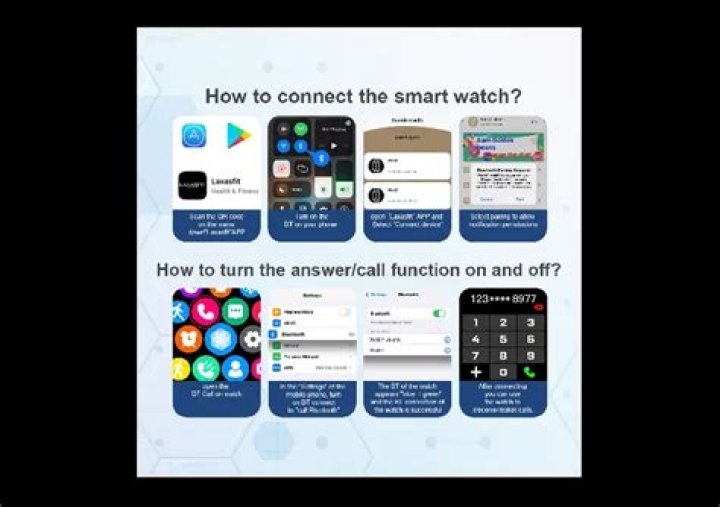 Smart Home Watch: Connecting Your IPCams Telegram for Better Alerts
