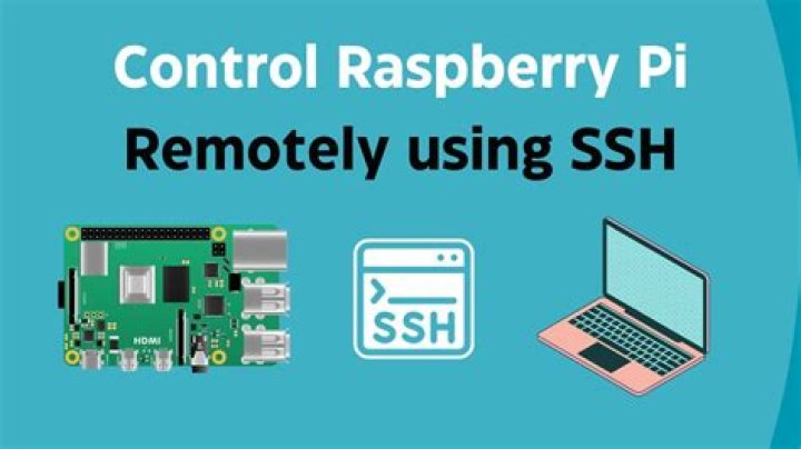 SSH Raspberry Pi Behind Firewall Windows 10: Your Command Guide for Remote Access
