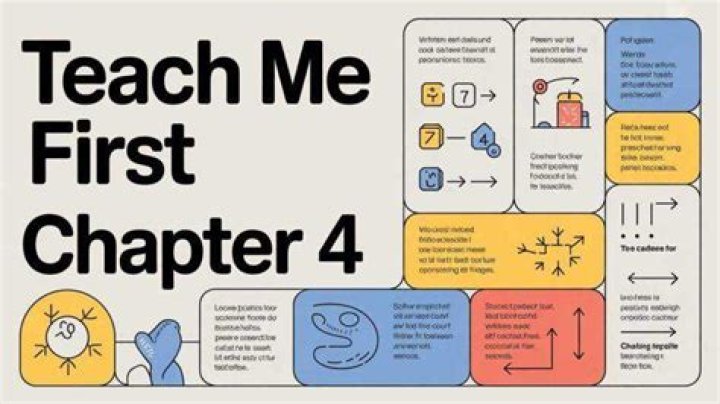 Teach Me First Free Full: Your Starting Point for Learning Without Cost