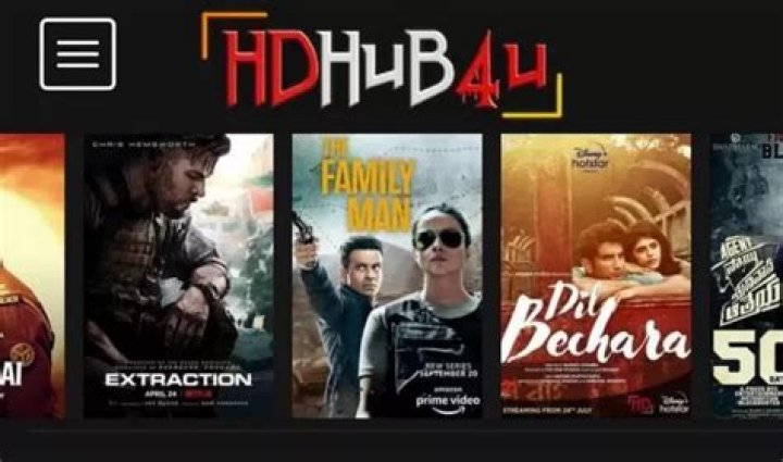Understanding hd4uhub.com: What You Need to Know About Online Movie Sources