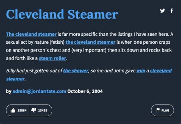 Understanding the Phrase: Cleveland Steamer Meaning Explained
