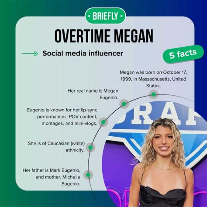 Unpacking the Buzz Around Overtime Megan Nude: What's the Story?