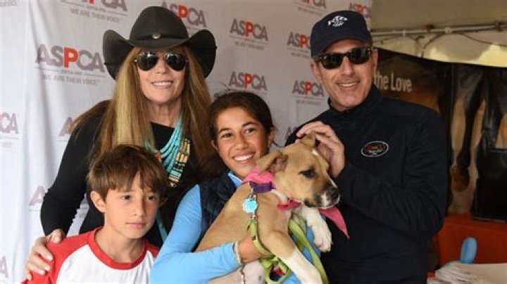 Unpacking the Name Romy Lauer: A Glimpse into a Public Family's Life