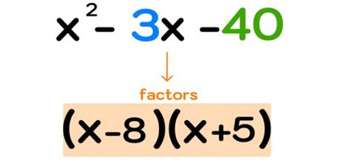 Unpacking the x x x x factor x(x+1)(x-4)+4x+1) meaning means: A Friendly Guide to Algebraic Expressions