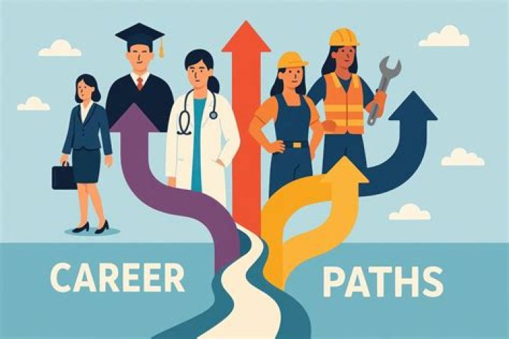 Unpacking xxnnxnn: Finding Structure in Diverse Professional Paths Today