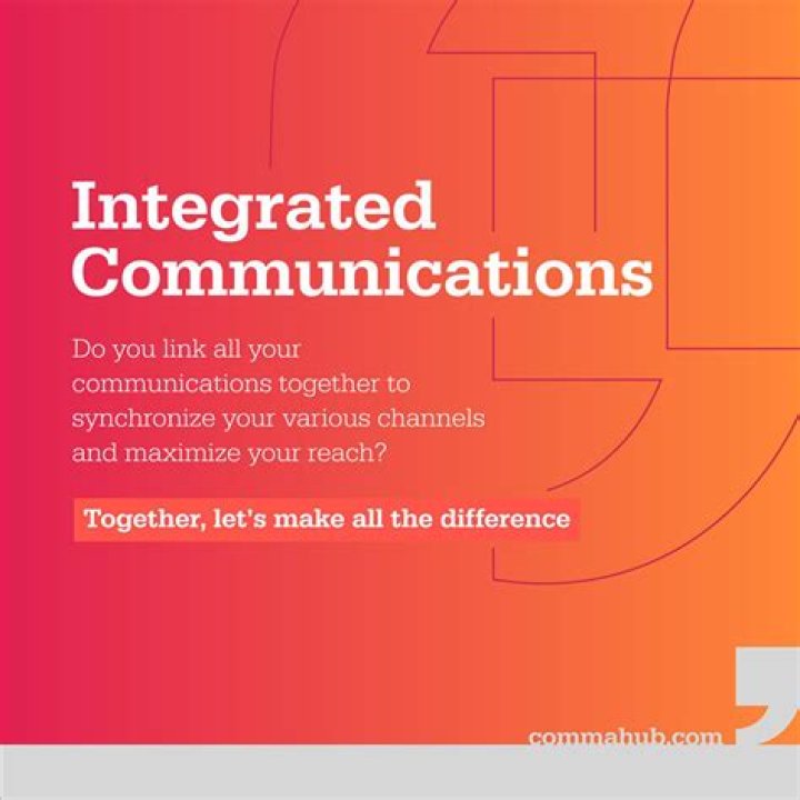 Unpacking ymaql: Your Integrated Approach to Communication and Data Today