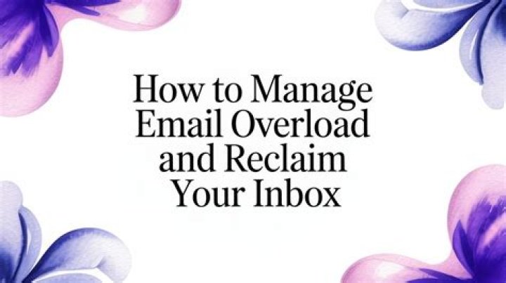 Unraveling YMAQL: Your Guide to Email Connections and Beyond
