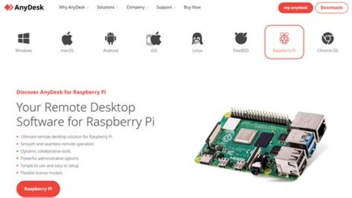 Web Remote Access Raspberry Pi: Simple Ways to Manage Your Device Remotely