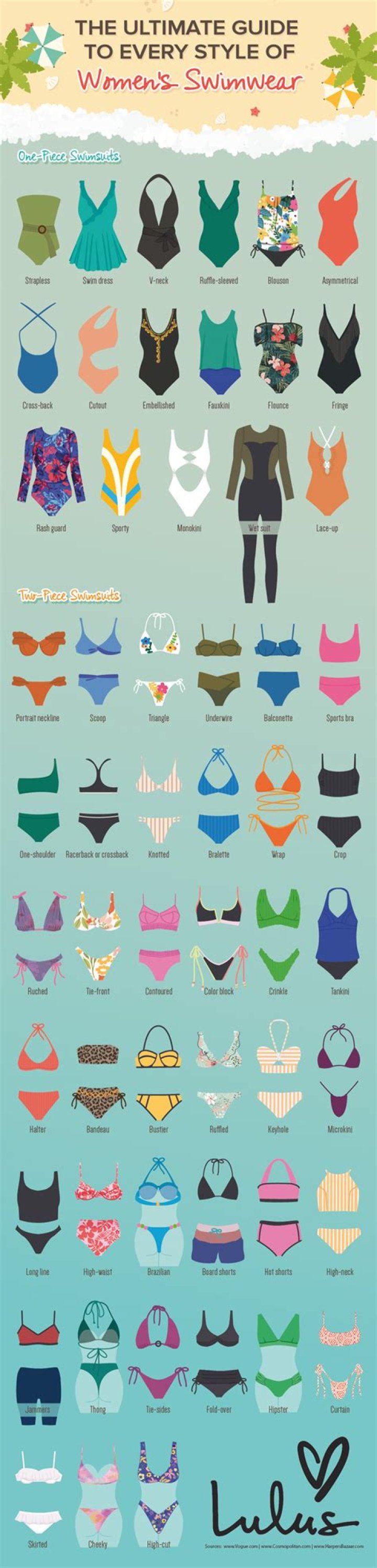 What Does "French Cut" Mean in a Bikini? Your Guide to This Popular Swimwear Style