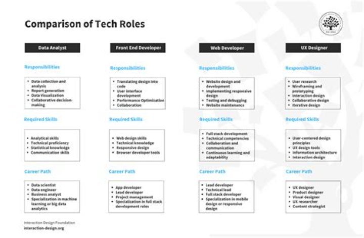 What Does .st Mean? Unpacking Its Many Roles in Tech and Beyond for 2024
