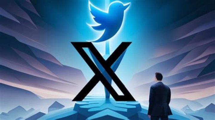 What X Is Equal To: Unpacking the Big Change from Twitter